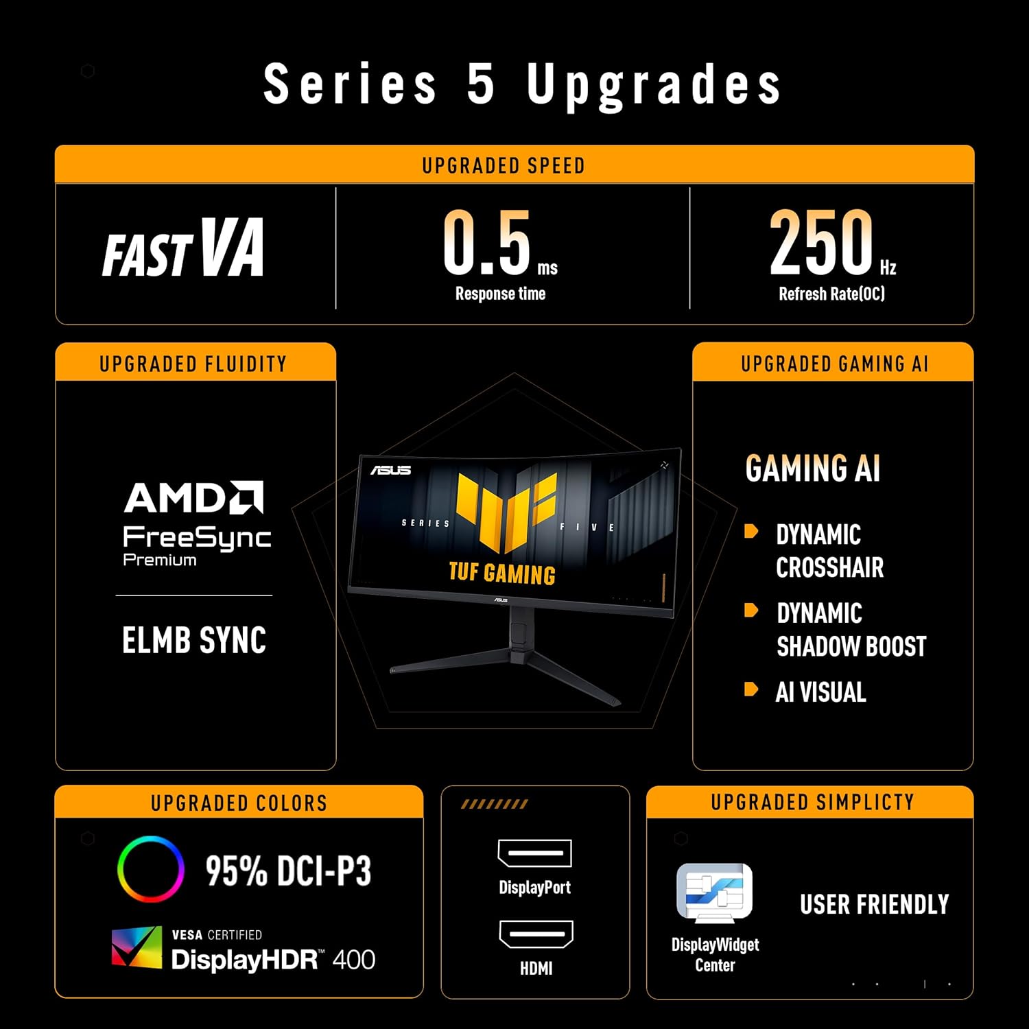 ASUS TUF Gaming VG34WQML5A 34" 2k / 250Hz / VA / 130% sRGB / 95% DCI-P3 - Image 10