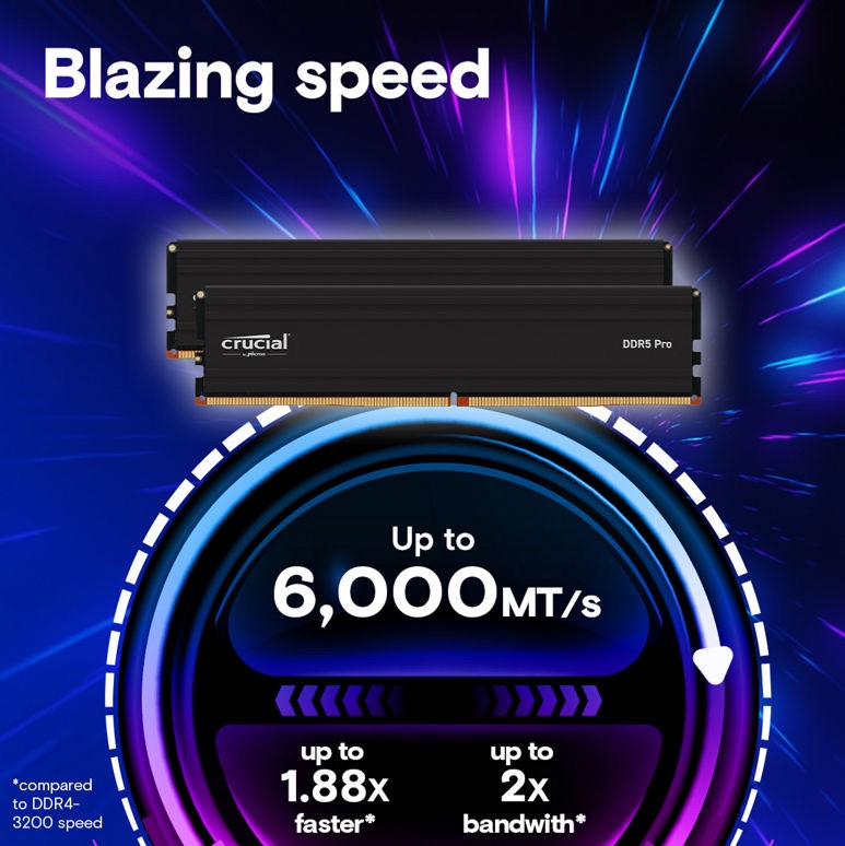 Crucial Pro 16GB 5600MHz CL46 DDR5 RAM - Image 2