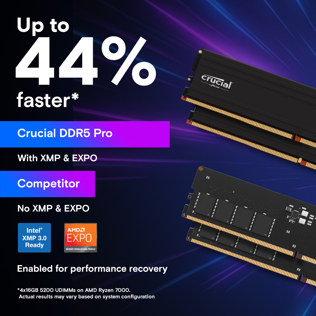 Crucial Pro 16GB 5600MHz CL46 DDR5 RAM - Image 4