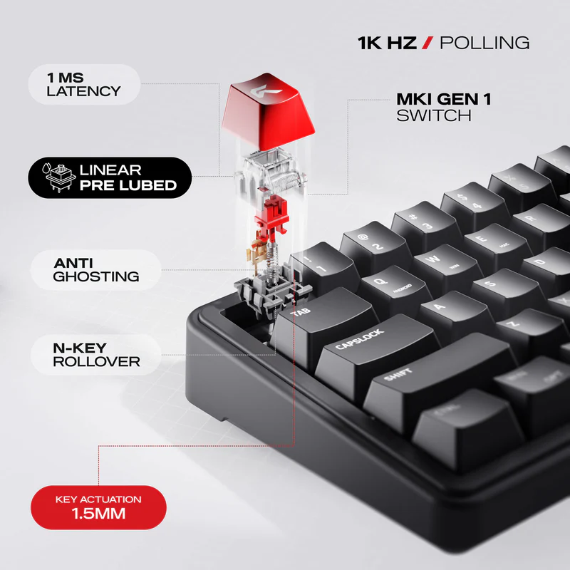 Cybeart Akula 65 - Compact 65% Wireless RGB Mechanical Keyboard - Black - Image 4