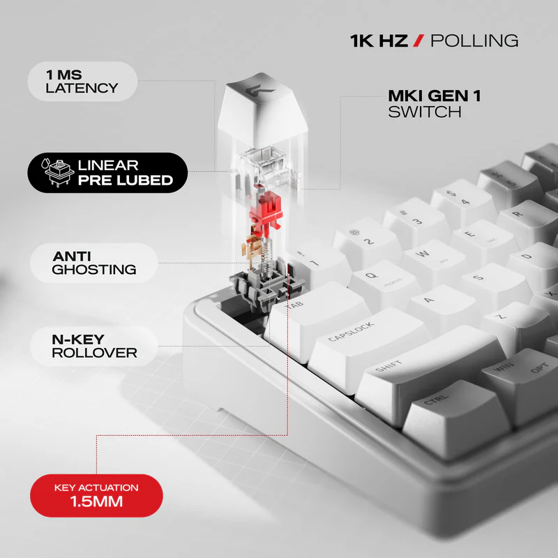 Cybeart Akula 65 - Compact 65% Wireless RGB Mechanical Keyboard-White - Image 4