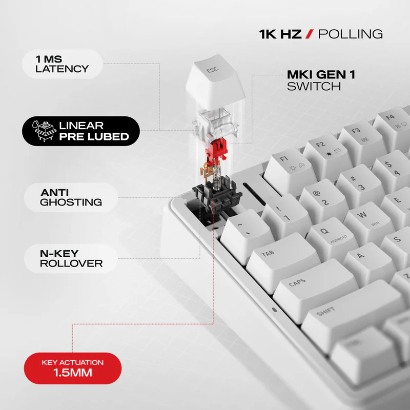 Cybeart Akula 99 - Compact Full Size Wireless RGB Mechanical Keyboard-White - Image 5