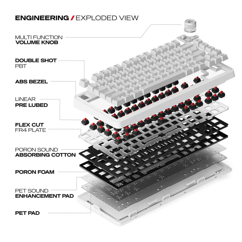 Cybeart Nighthawk 75 - TKL Wireless RGB Mechanical Keyboard-White - Image 8