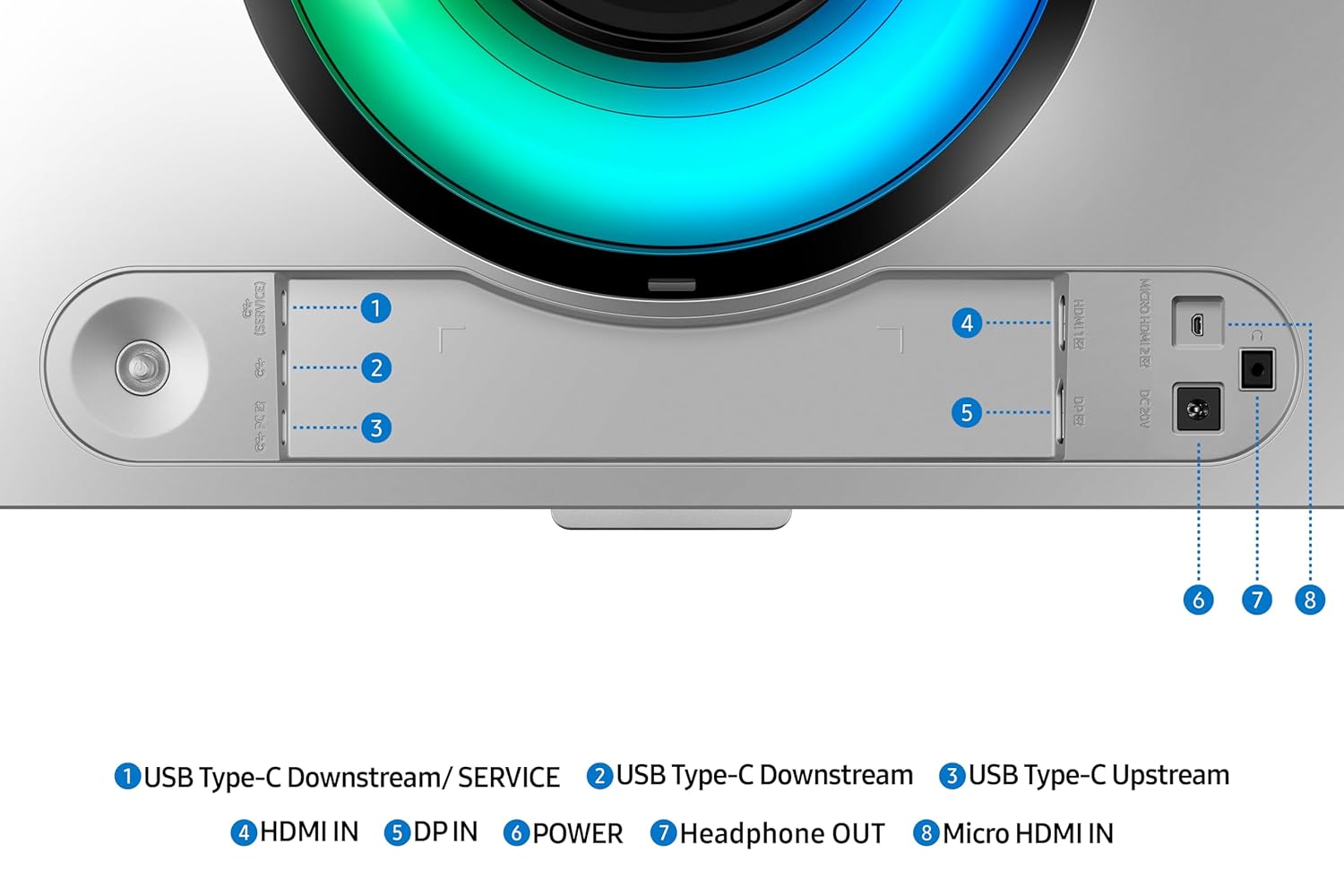 Samsung Odyssey OLED G9 LS49DG930SWXXL 49" 5k / 240Hz / 99% sRGB / 99% DCI-P3 - Image 6