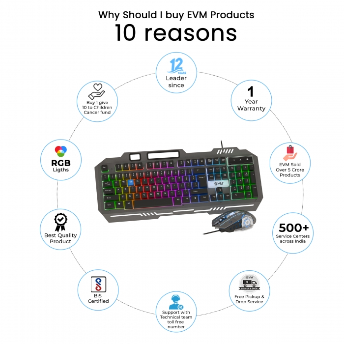 EVM EnClaw 9027 Gaming Keyboard and Mouse Combo (Black) - Image 4