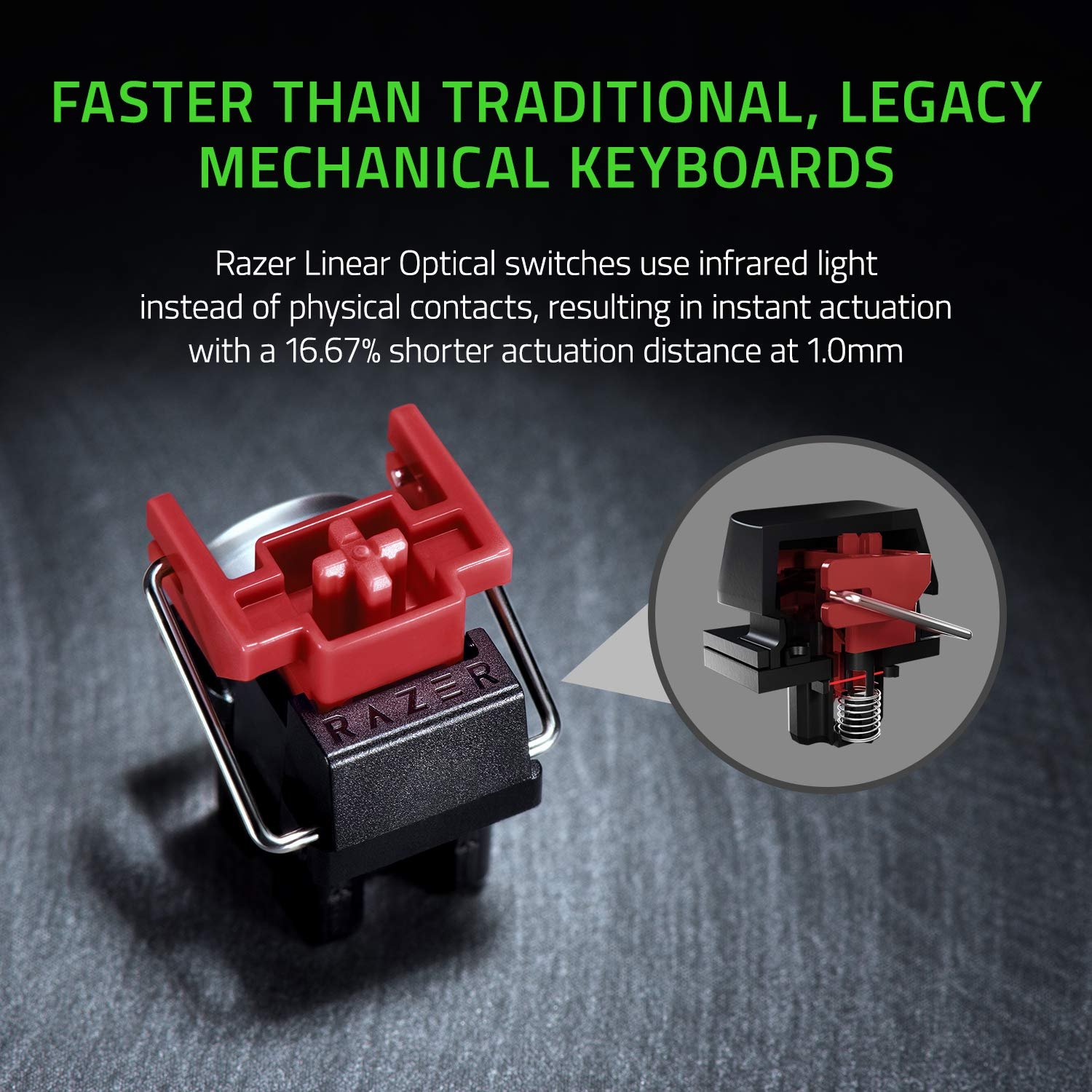 Razer Huntsman Mini Gaming Keyboard Linear Optical Mercury Red Switches White - Image 6